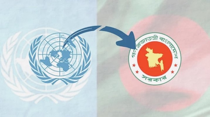 জাতিসংঘ প্রতিনিধিদলের ঢাকা সফর স্থগিত